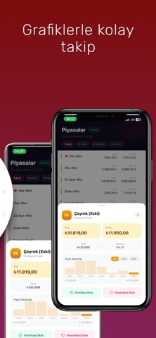 Birikiyo: Altın Döviz Takip screenshot