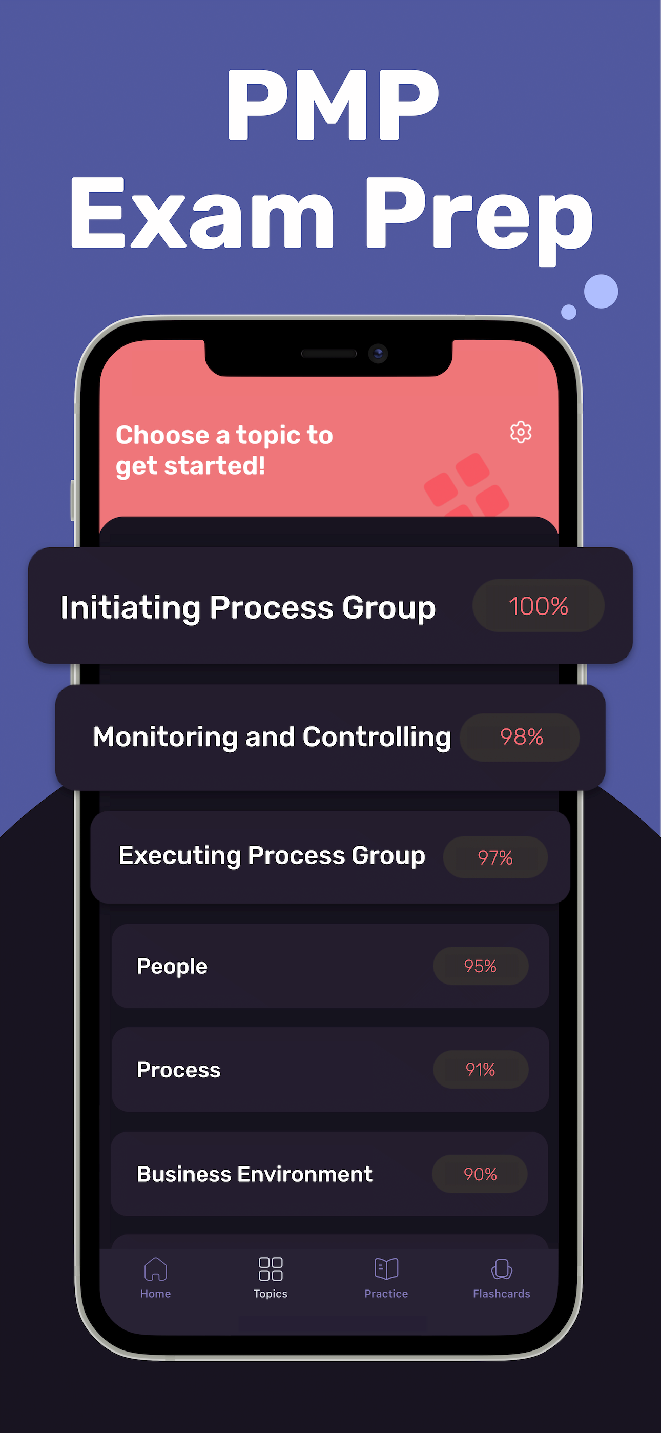 PMP PMI Study Guide 2026