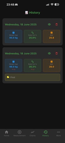 VetSlim Screenshot 7 of 9