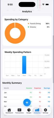 CasHero - Expense Tracker Screenshot 4 of 7