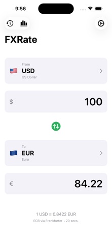 FXRate Pro Screenshot 1 of 6