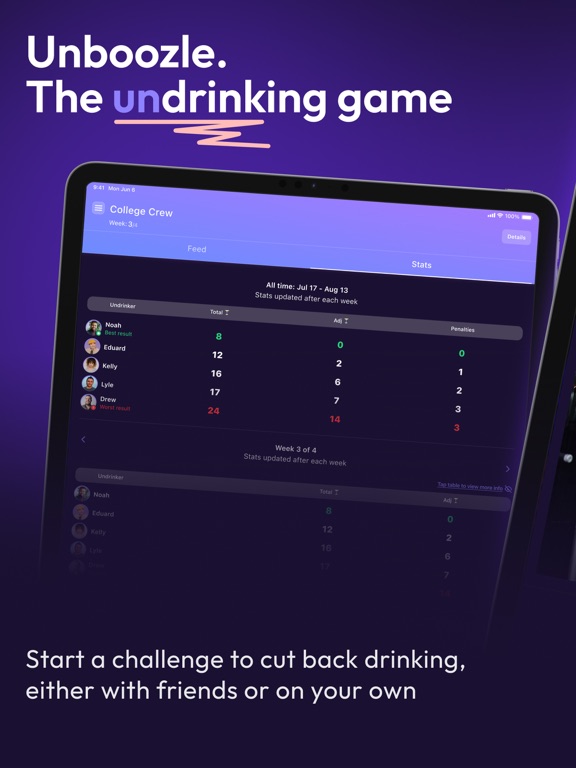 Unboozle, The Un-Drinking Game iPad screenshot 1 - Health & Fitness app