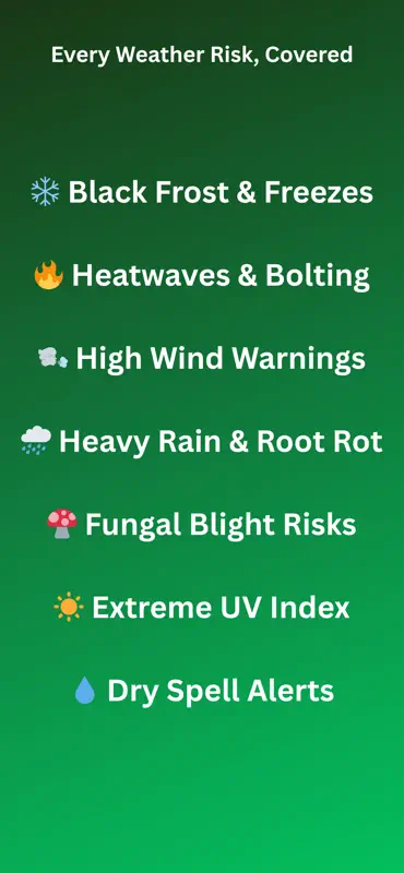My Cozy Plant: Garden Weather screenshot 2 of 5
