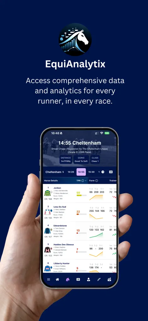 EquiAnalytix - Sports App | MWM