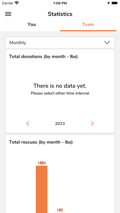 Careit Food Donation & Rescue Screenshot