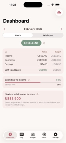 BudgetPro Planner screenshot