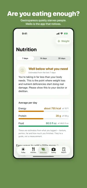 Mello: Gastroparesis Tracker screenshot 2