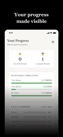 ONE Daily Devotional screenshot