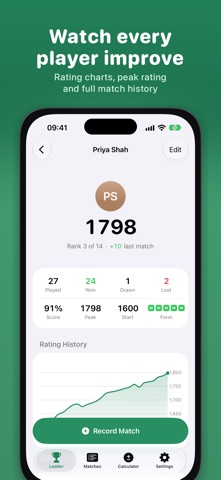 Elo Calculator - Chess Rating Screenshot 3 of 5