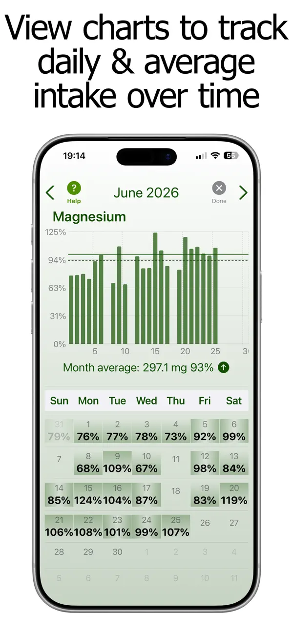 Screenshot #3 pour Magnesium Counter and Tracker