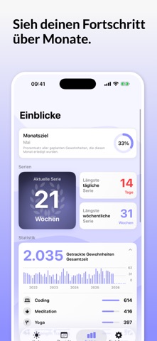 Happy Habit – Habit Tracker screenshot