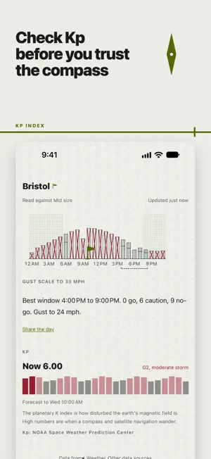 Drone Weather Hourly: Pitot screenshot 4