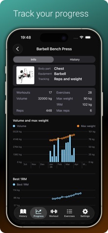 Workout Performance Diary Screenshot 5 of 6