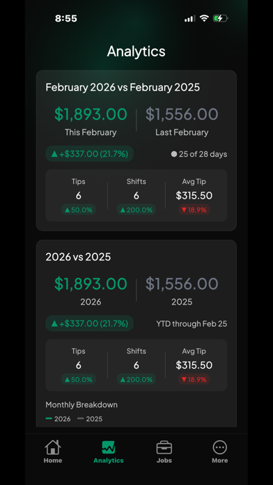 Screenshot #3 pour Tip Bucket Pro