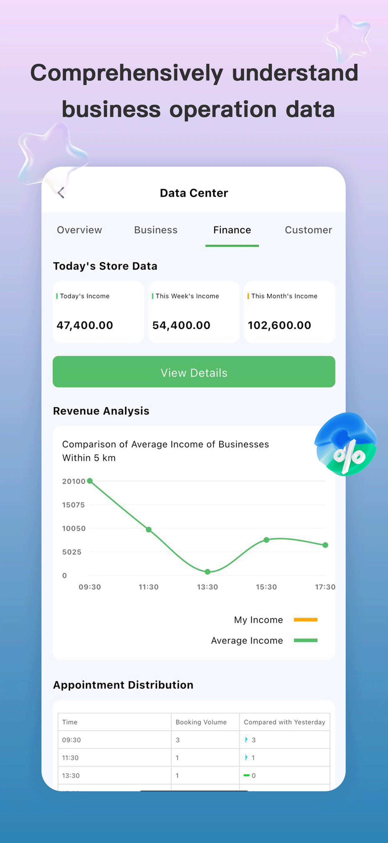Vivid Owner screenshot 3