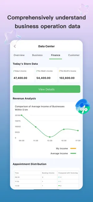 Vivid Owner screenshot 3