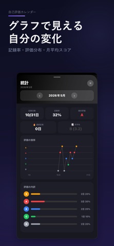 自己評価カレンダー screenshot