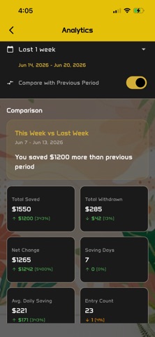 DashSave - Saving Goal Tracker Screenshot 5 of 10