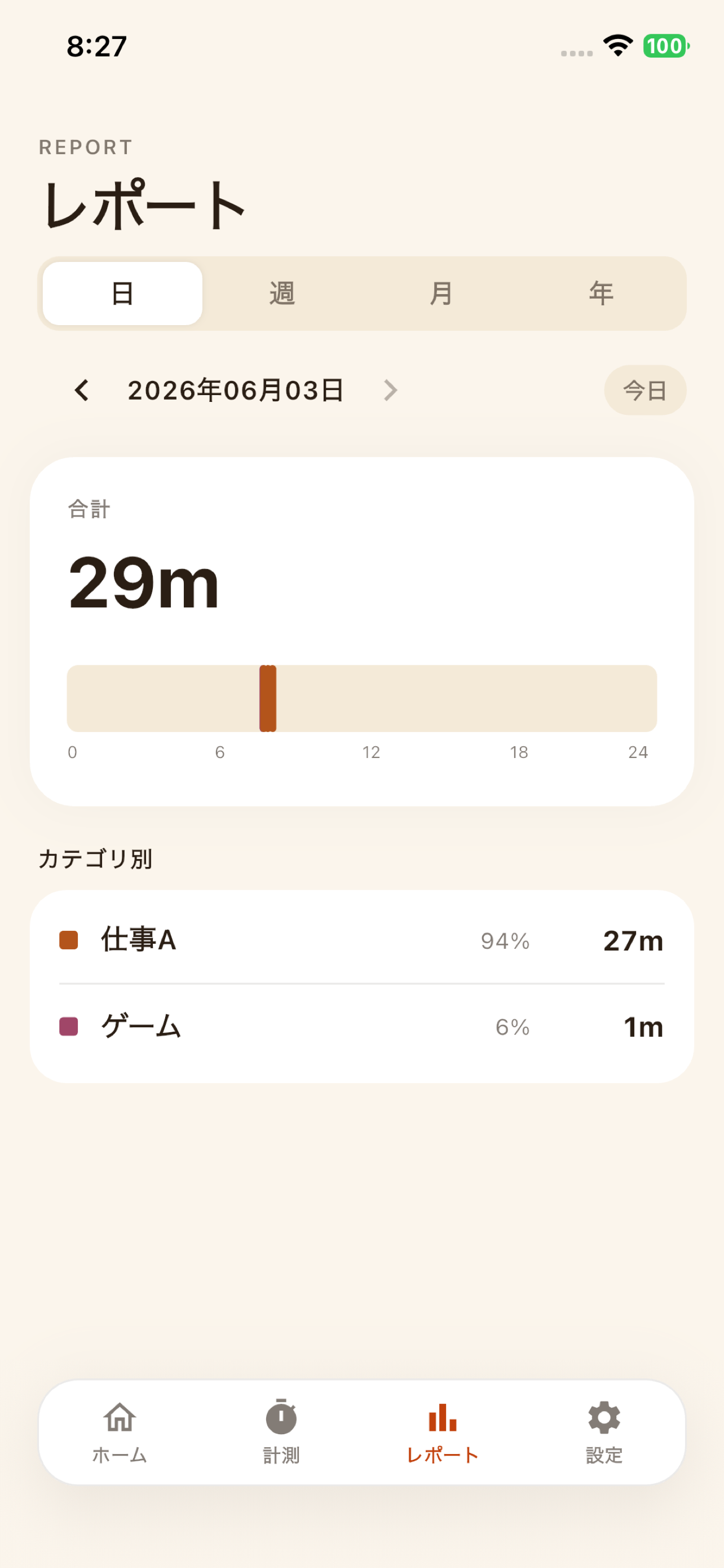 行動時間管理