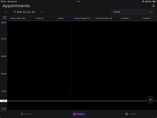 The Smart Fit Method Trainer