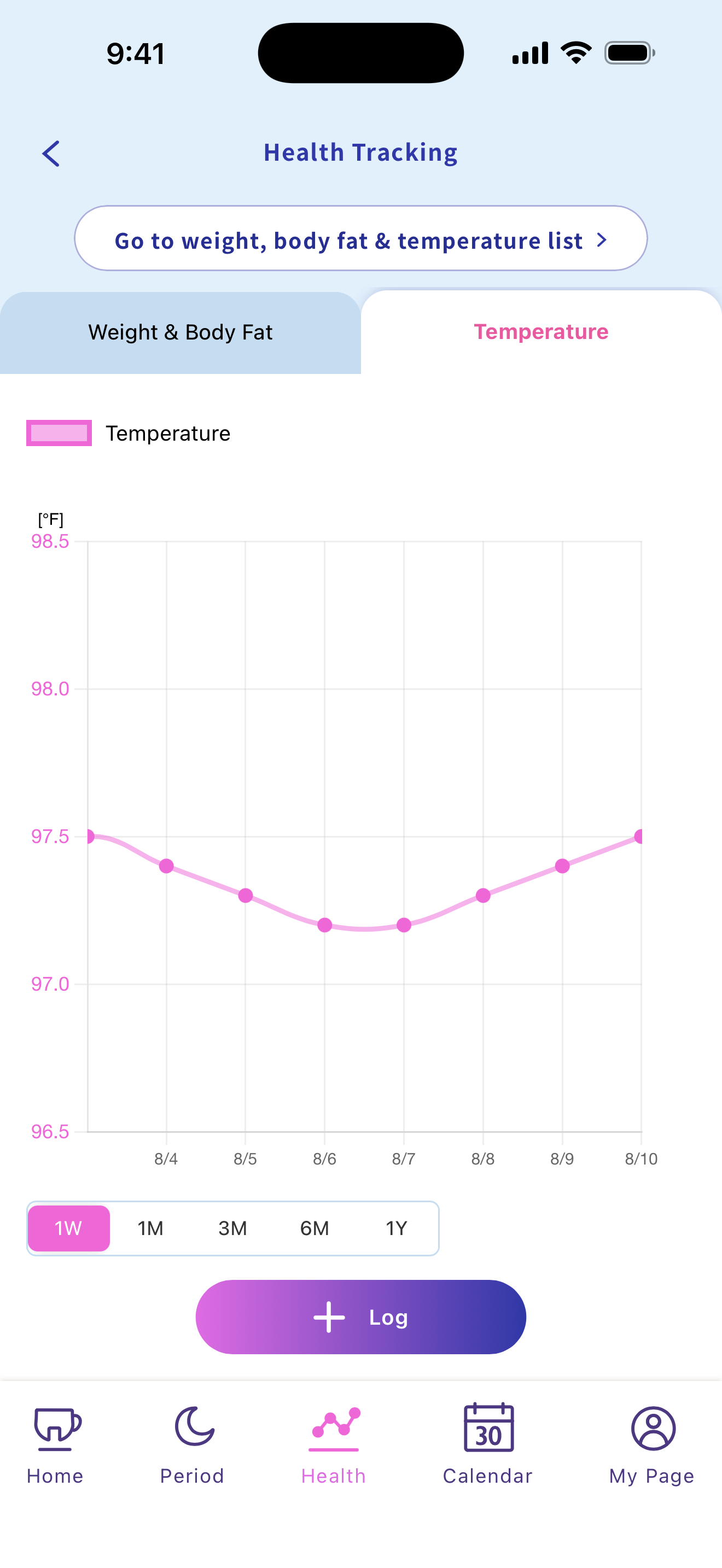 MocaMoco MOON: Period Tracker screenshot 7