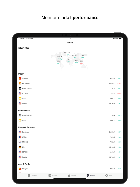 Slog: Budget&Portfolio Tracker iPad screenshot 6 - Finance app