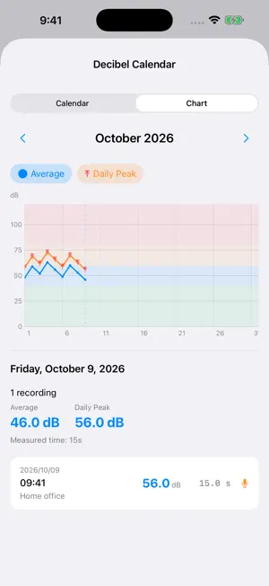 Noise Recorder - Pro screenshot 4