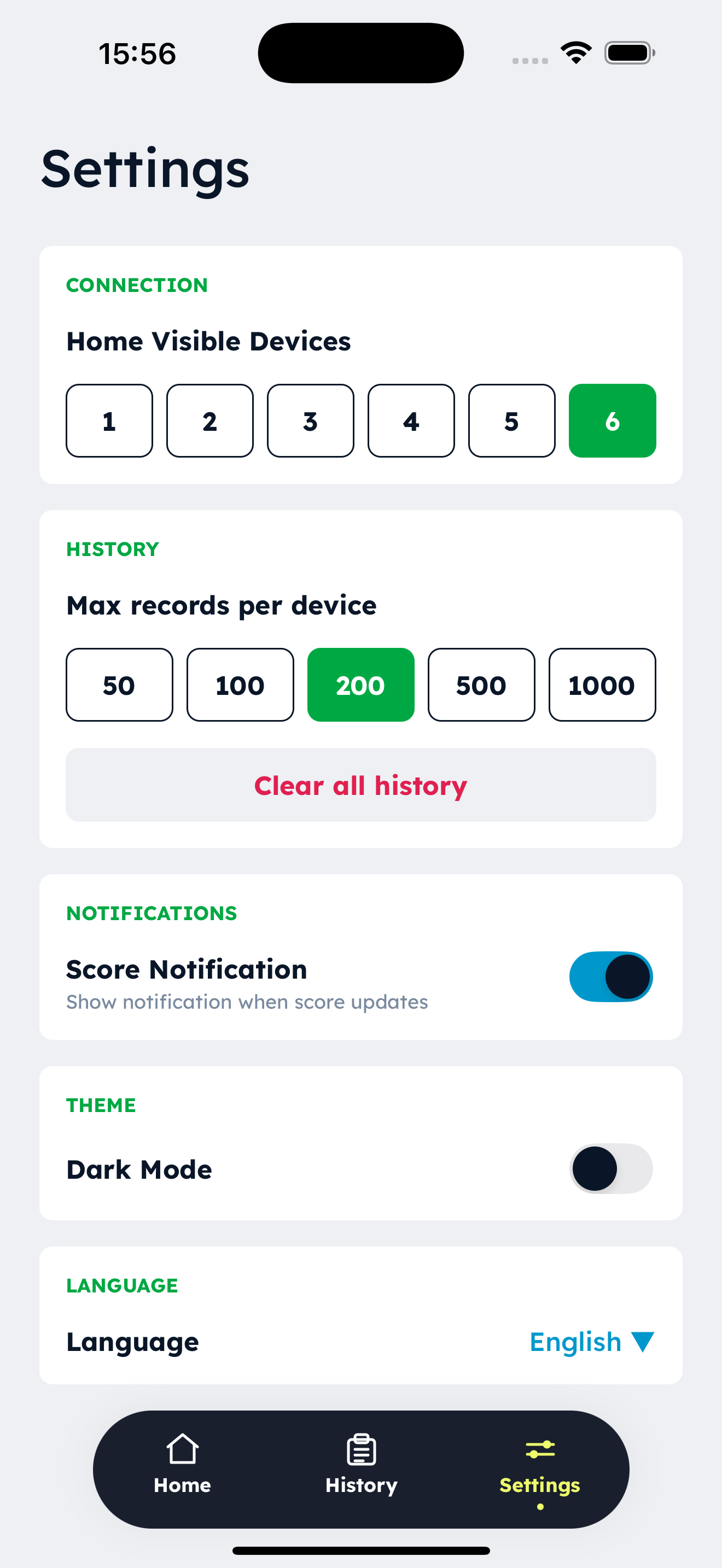 Spin Meter