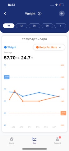 ELECOM Healthcare screenshot