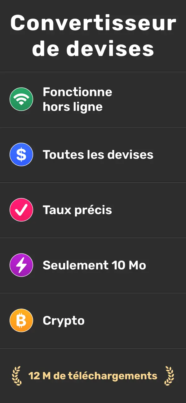 Screenshot #1 pour Сonvertisseur monnaie euro