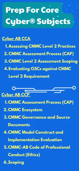 Cyber AB CCA CCP Prep 2026 screenshot 3