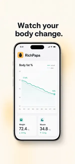 RichPapa: Calorie & Protein AI screenshot 3