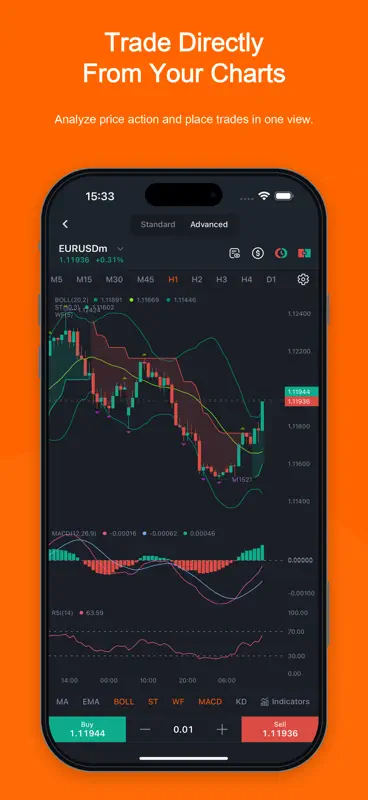 Pocket Forex : signaux IA screenshot 4 of 8