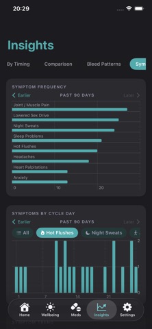 HRTMe: HRT & Menopause Tracker Screenshot 6 of 9