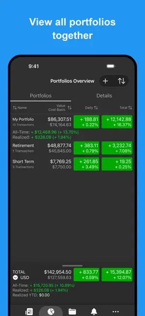My Stocks Portfolio & Market screenshot 7
