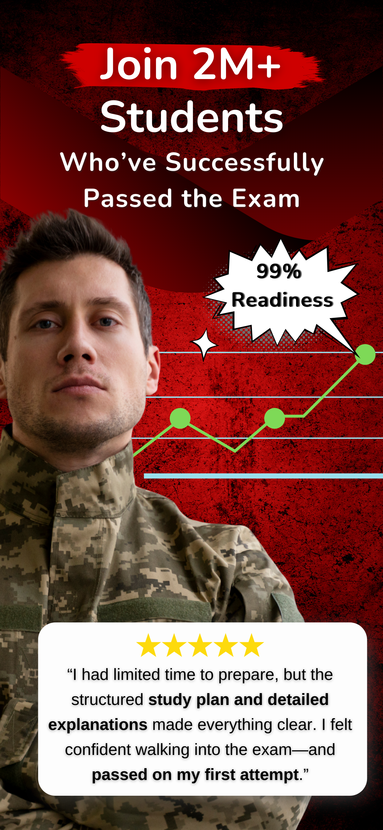 ASVAB Test 2026- ASVAB Focus screenshot 7