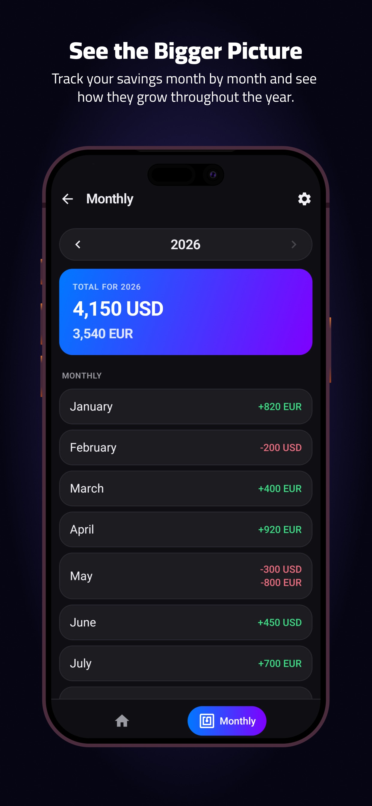 Screenshot 3 of Peles Savings