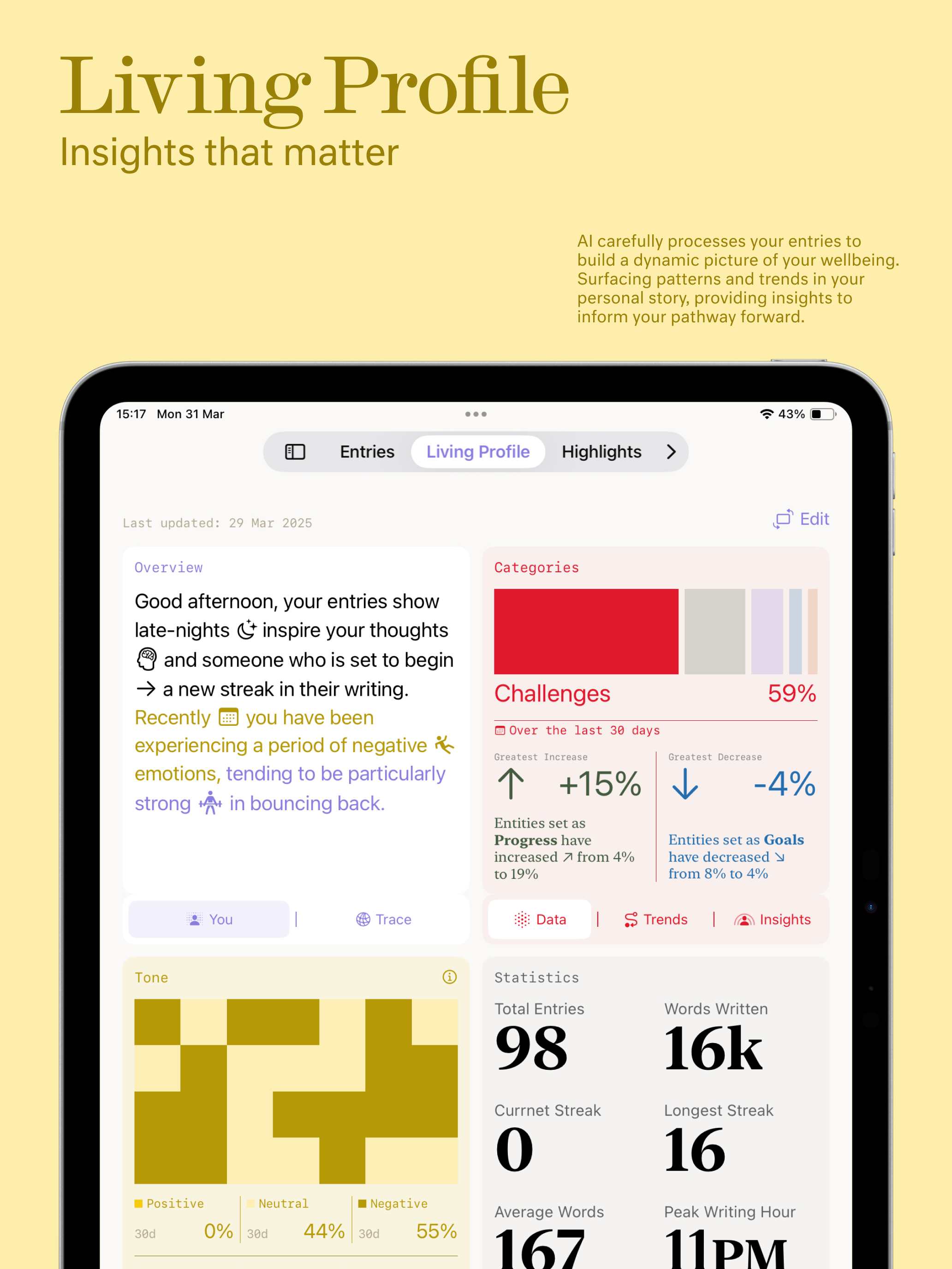 Sonar: AI Journal & Insights