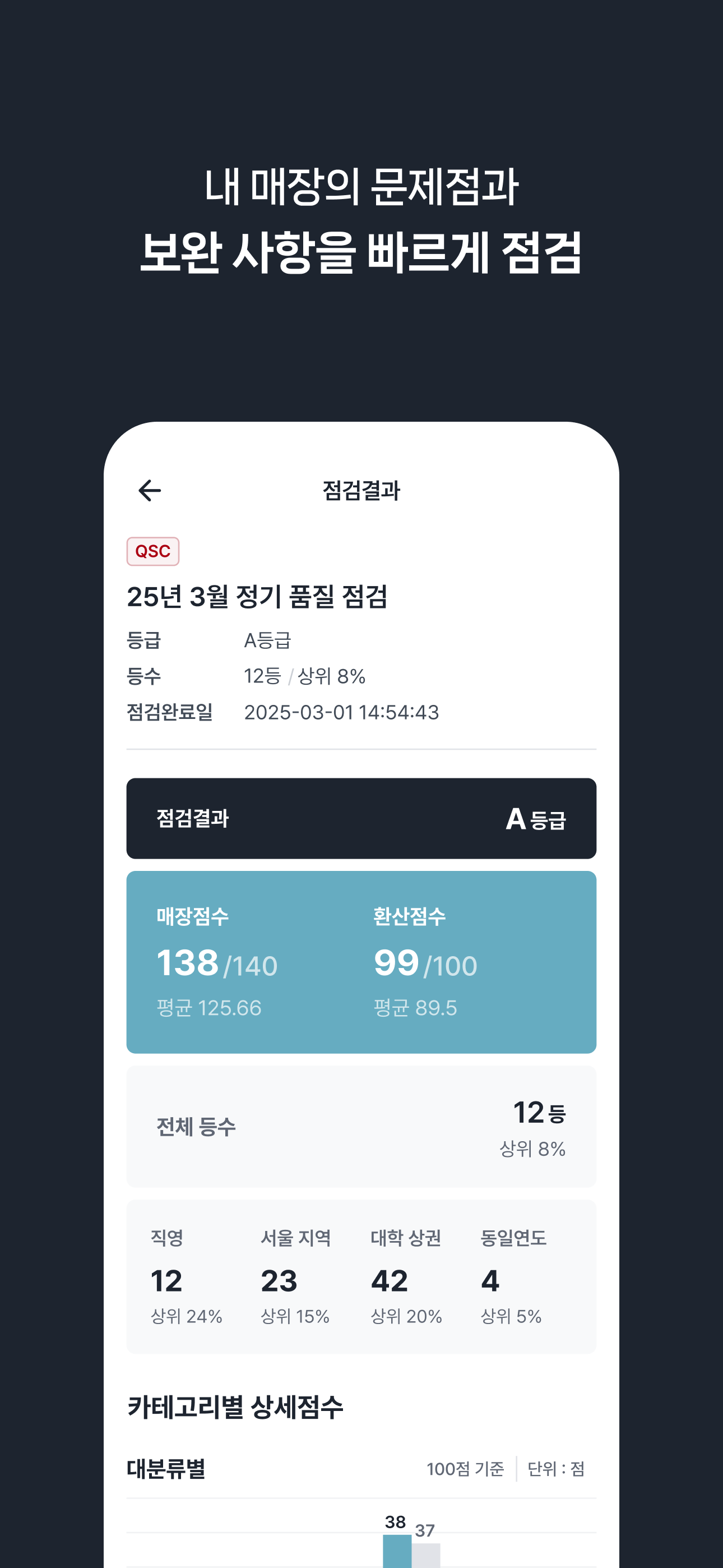 청년다방 사장님 screenshot 4