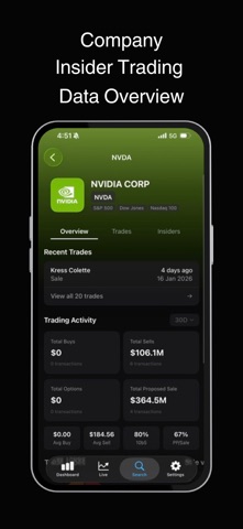 Undula: Insider Trading Screenshot 6 of 10