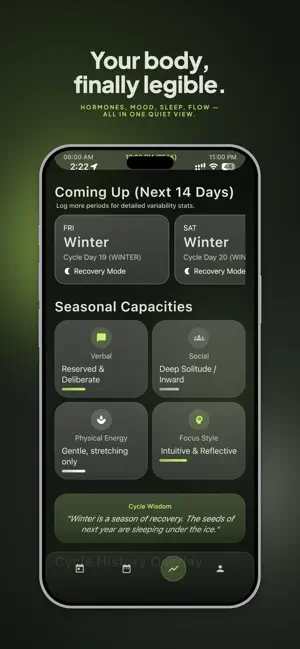 Cycle Sync: Smart Menstruation screenshot 4