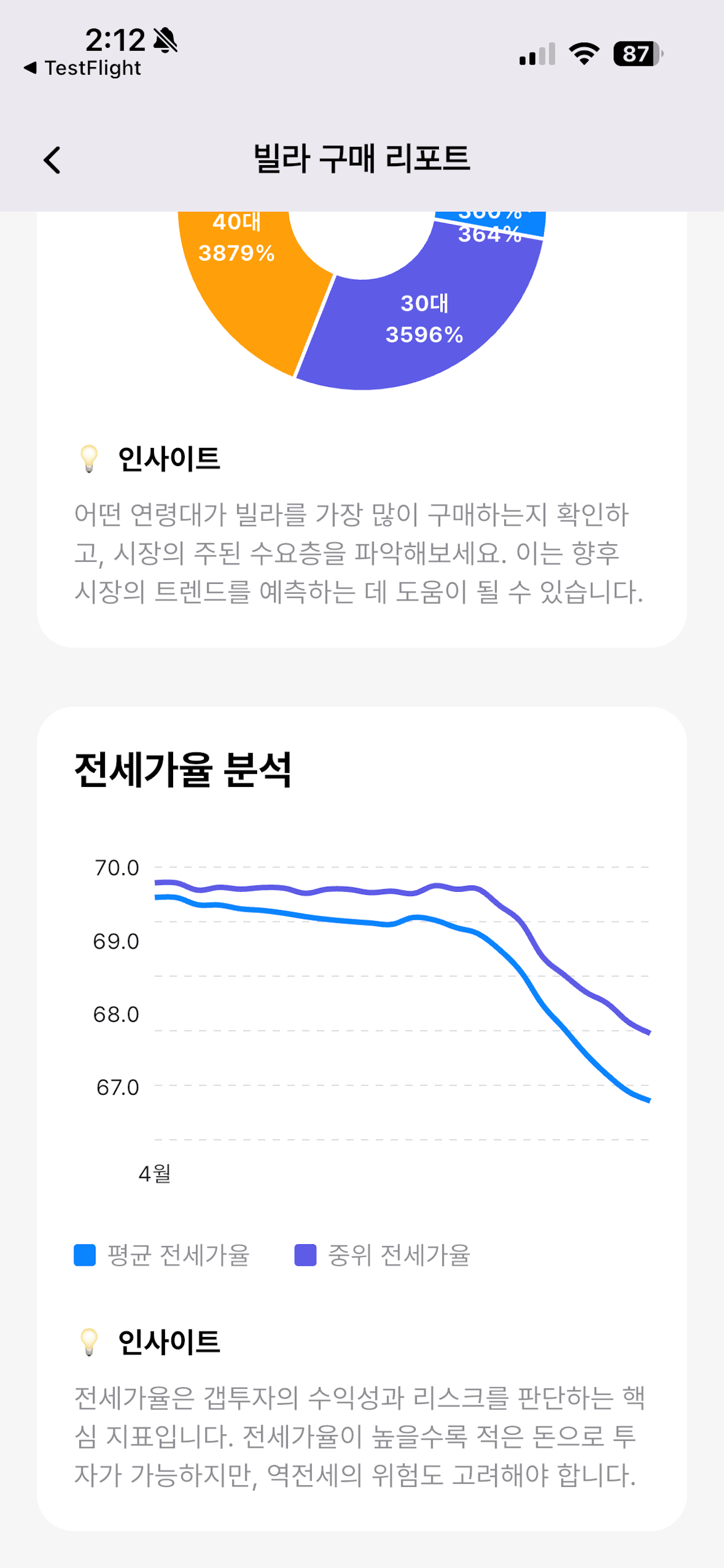 빌라 시세 조회