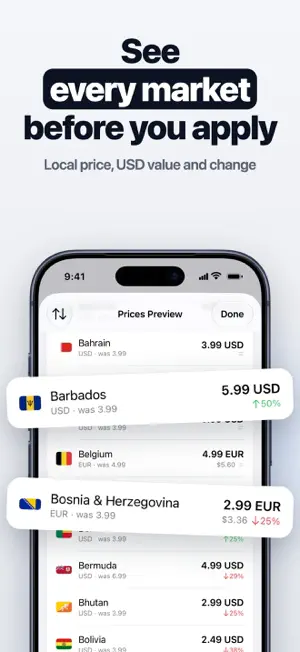 Price Wizard - Territory Price screenshot 3