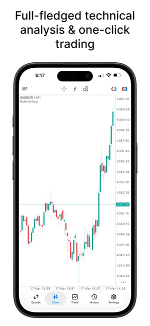 Global Apex Markets screenshot 1