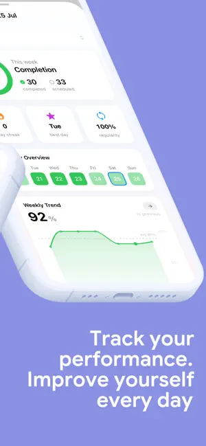 LEON: Habit Tracker & Routine screenshot 2
