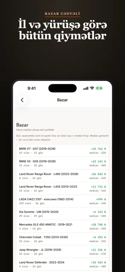 Screenshot 3 von 6 zu TurboDeals: Sərfəli maşınlar