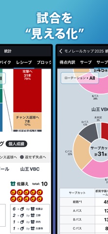 バレーアナリスト screenshot