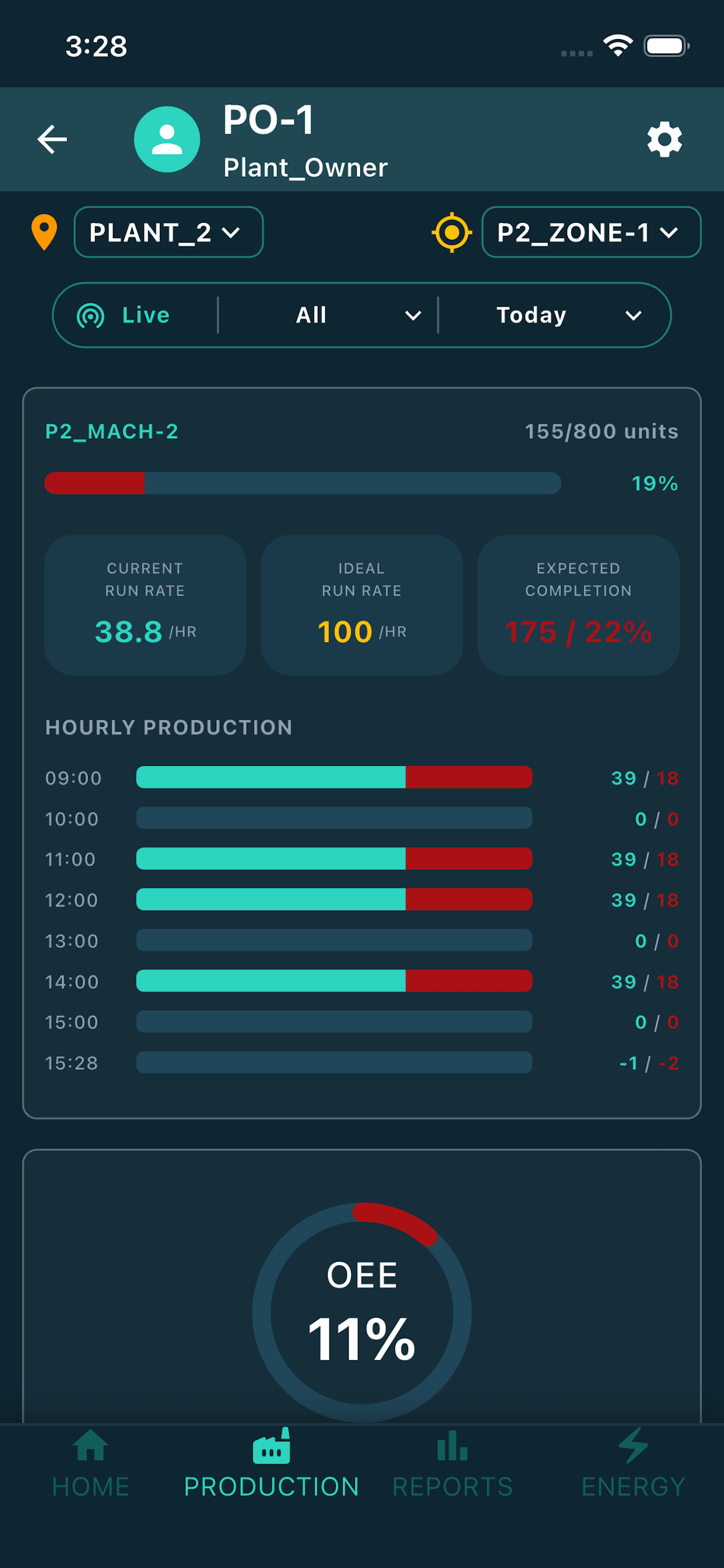 Wimera-IoT screenshot 3
