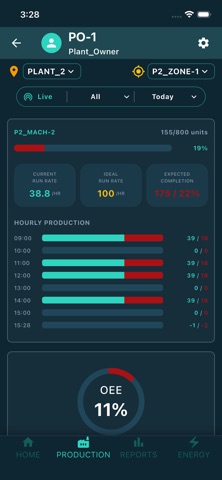 Wimera-IoT screenshot