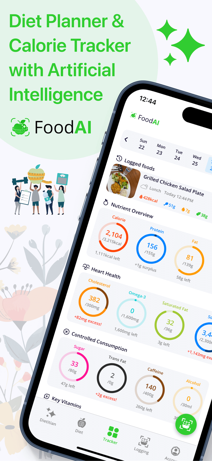Calorie Tracker・Diet Food AI